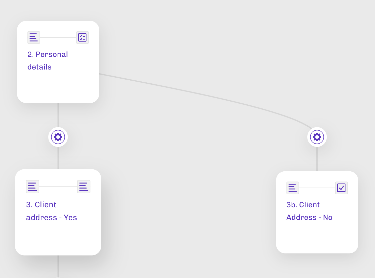 Multiple_connections.png